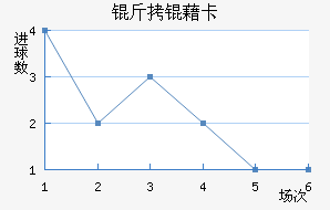 ���忨��������������