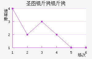 ʥͼ���ǽ�������������