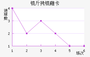 ���忨��������������