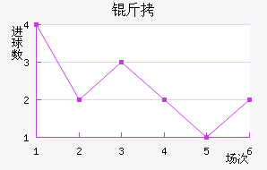 �򱤽�������������