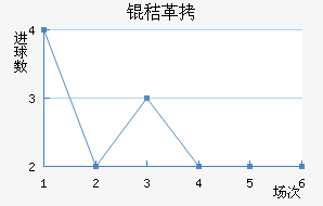 �ո���������������