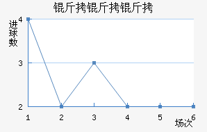 ������ʿ�ؽ�������������