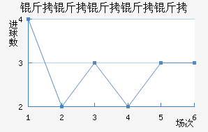 �����н�������������