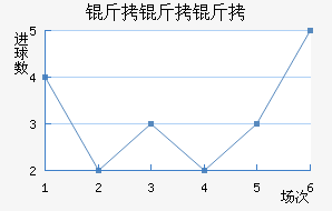 ����˹�������߽�������������