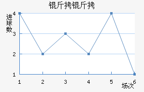 �����������������