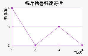 ��³�޳ǽ�������������