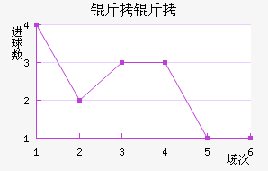 ��ʩ������������������