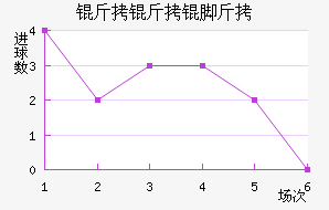 �����Ž��������������