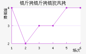 �����Ʒ��������������