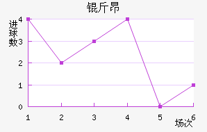 �ﰺ��������������