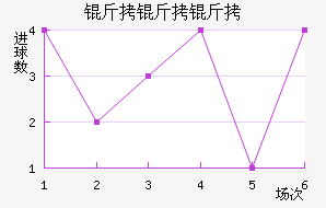 ��������������������