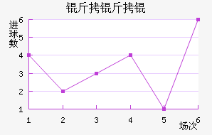 ����½�������������