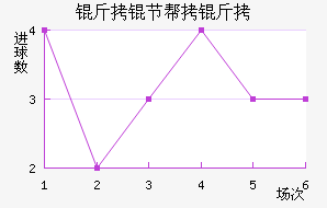 ���ڰ��н�������������