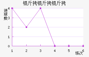 ������˹��������������