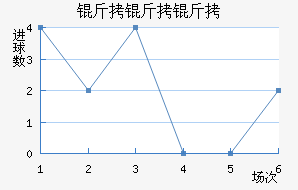 �����ղ�����Ħ��������������