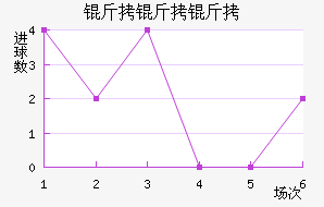 ������ʿ�ؽ�������������