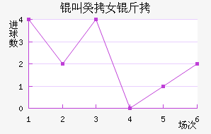 �й�Ů���������������