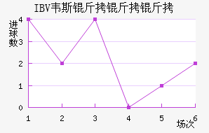 Τ˹�����ɰ��Ƕ���������������