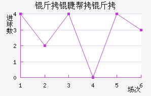 �����������޽�������������