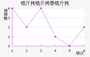 ����̩�Ͻ�������������