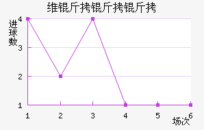 ά��������������������