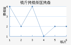 ���ֿ�ɭ��������������