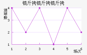 ������ά�˽�������������