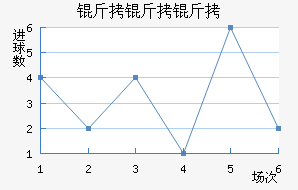 ��������������������