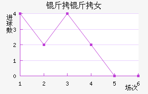 ����Ů���������������