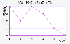 ��������������������