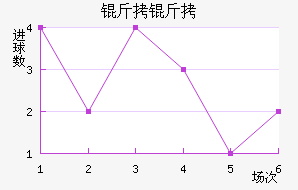 ������������������