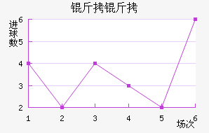 ������������������