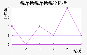 �����Ʒ��������������