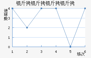 �������ǽ�������������