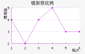 �ַƶ��½�������������