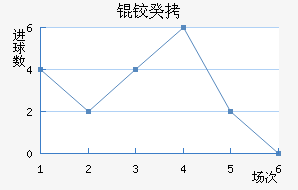 �¹���������������