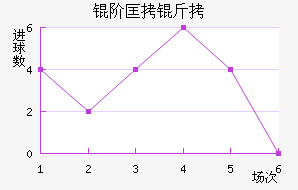 KR�׿���δ�˽�������������