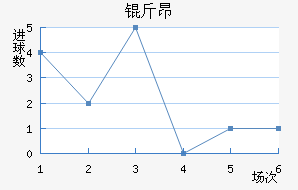 �ﰺ��������������