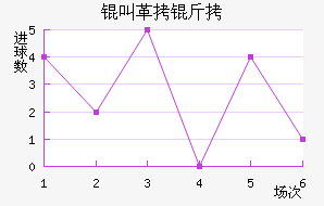 �и����������������