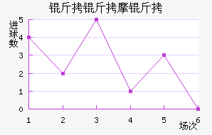 ����Ħ����������������