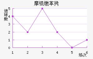 Ħ�ɸ��������������