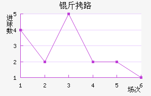 ��·��������������