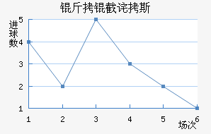 ���ز�˹��������������