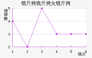 �����ﾺ��Ů���������������