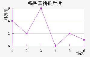 �и����������������