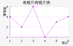 ϣ���˾�����������������