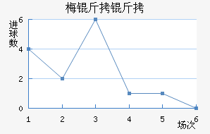 ÷������������������