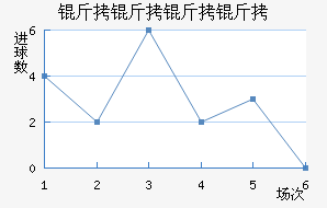 �������˽�������������