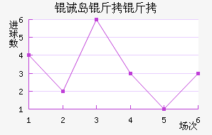 �뵺������������������