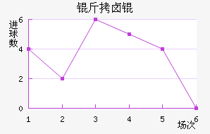 ��±���������������